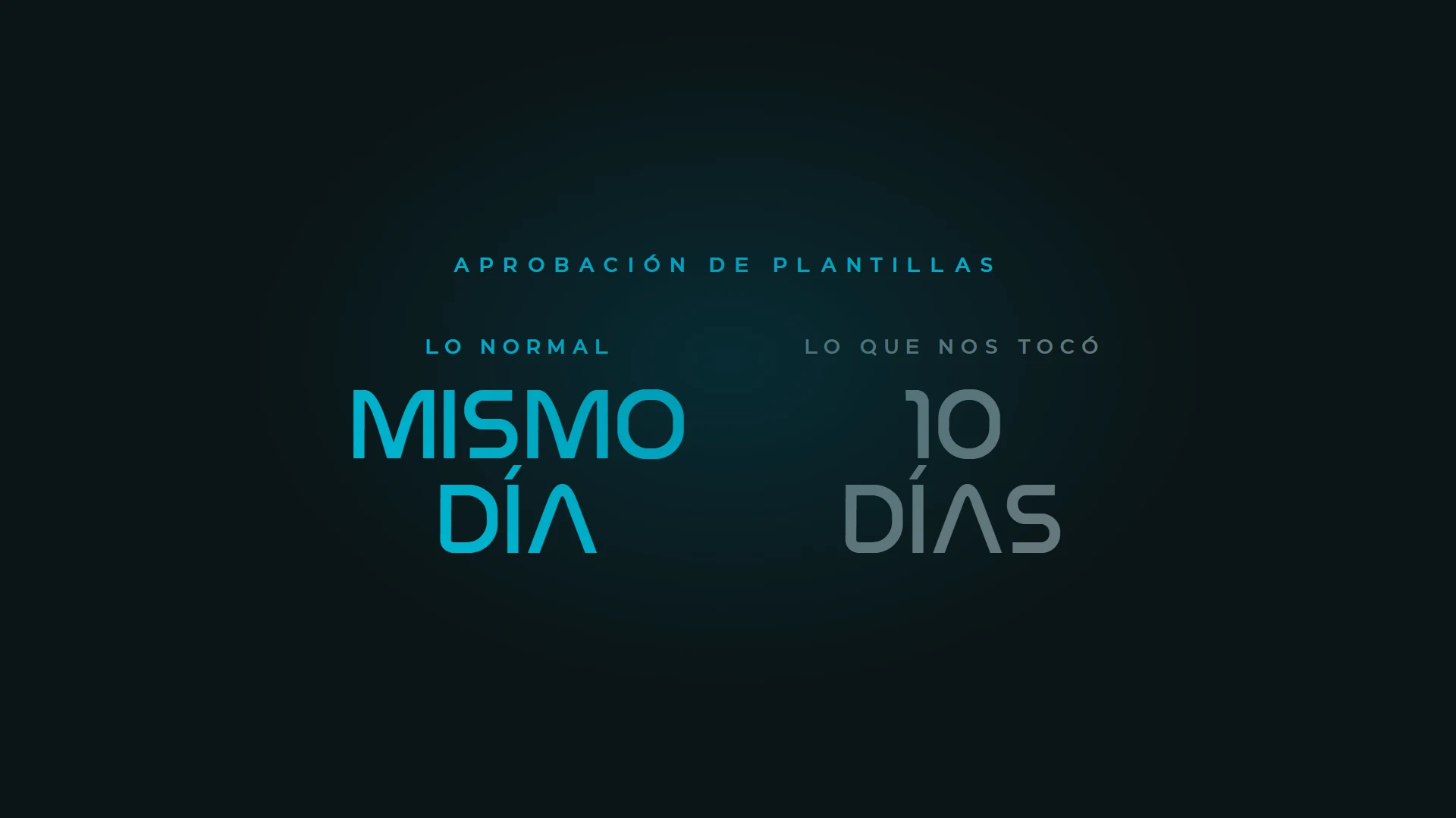 Comparación: aprobación de plantillas de WhatsApp Business el mismo día versus el caso real que tardó 10 días